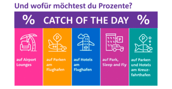 Catch of the Day Wochen-Übersicht