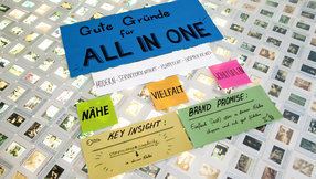 Zusammengestellte Brand Values 