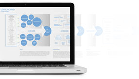 Monitor-Ansicht: ZARGES Website User Journey