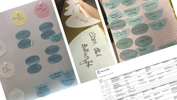 Magalog Konzepterstellung Ideenwand