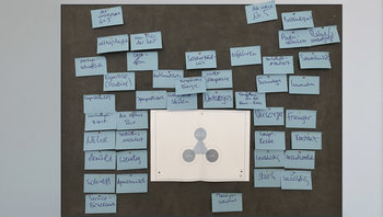 Übersicht der Markenwerte von PST Energie auf Post-its