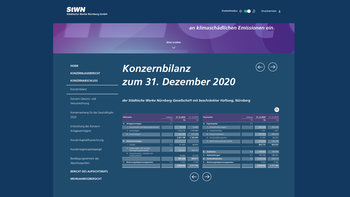 STWN Konzernbilanz Tabelle Darkmode