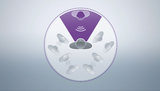 Illustration/Schaubild für „Binaural OneMic Directionality“  von Siemens
