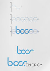 Offener Laptop mit Ansicht boss ENERGY Website