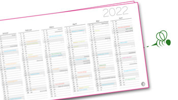 Kalendarische Übersicht Post-Themenplanung Biene-Pate-BAyern