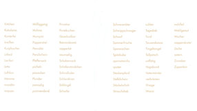 Übersicht nicht mehr gebräuchlicher Wörter