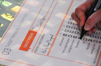 Fragebogen Target Person Description