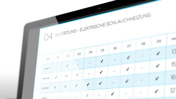 Screen Woomer Namens-Check Tableau