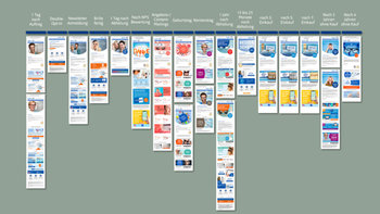 Apollo Email-Triggerstrecke Übersicht